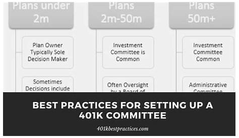 6 Strategies for Building a Strong 401k Committee