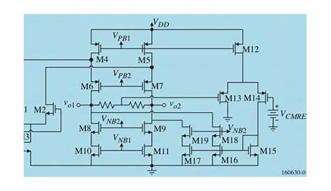 CMOS-Analog-Circuit-Design-Specialized-Operational-Amplifiers-600×297 – AICDESIGN.ORG