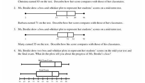 Integrated Algebra Practice: Box and Whisker Plots Worksheet for 9th