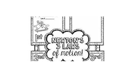 Newton S First Law Of Motion Worksheet Pdf Answers - Askworksheet
