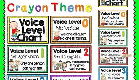 voice level chart for kindergarten