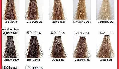 Rusk Deep Shine Colors Demi Hair Color Chart Rusk Hair Color Chart Rusk