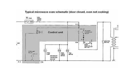 lg microwave oven circuit diagram