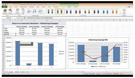 Charting in Excel - Using Two Chart Types in One Chart - YouTube