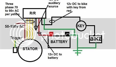 11 coil stator and sliders installation. | Scooter Doc Forum
