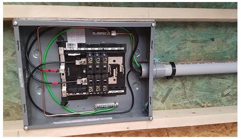 how do you install a subpanel in a garage - Wiring Diagram and Schematics