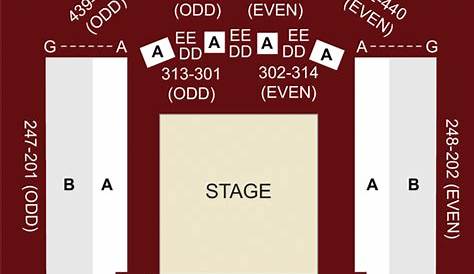 Circle in the Square Theatre, New York, NY - Seating Chart & Stage