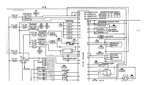 nissan sunny wiring diagram pdf