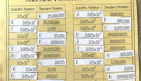 scientific notation 8th grade worksheet