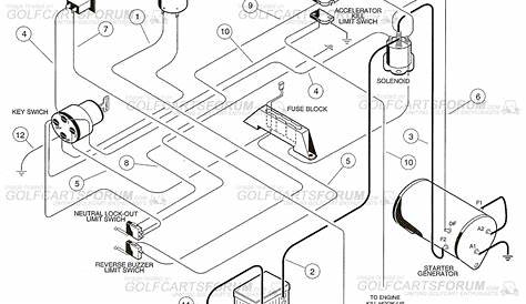 club car electrical diagram