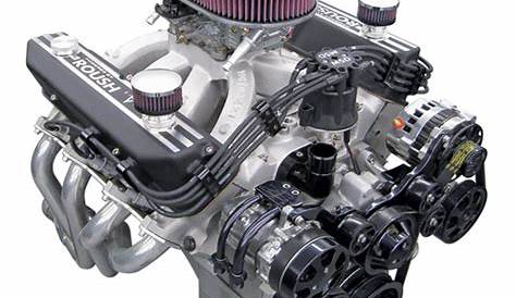 ford 4.6 high performance crate engines