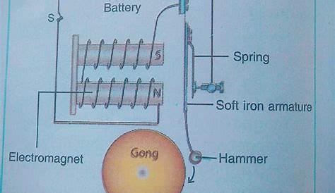 circuit diagram of electric bell