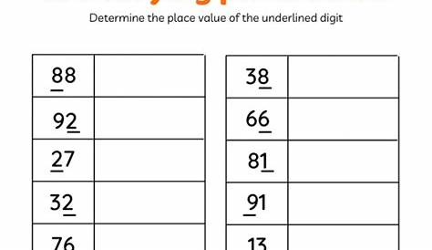 identify values worksheets
