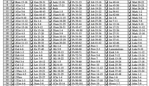 Our daughter Bethany found this 52-week Bible reading plan online, and