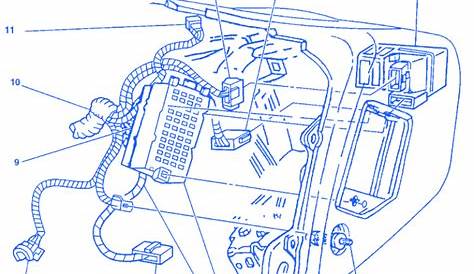 2001 chevy s10 wiring diagram ecm