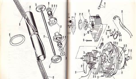 Hoover Service Manual - 1987