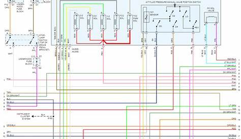 5.3 coil pack wiring diagram