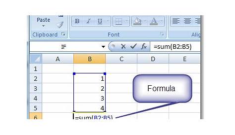 How To Create A New Worksheet In Excel