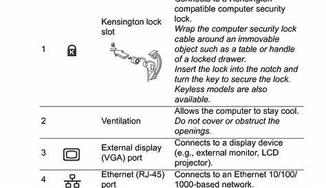 Acer Aspire E5 User Manual, Page: 2