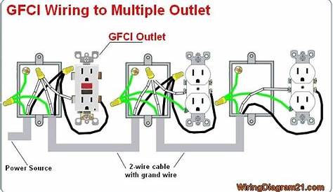 gfci load side wiring diagram