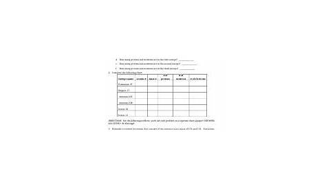 Isotope-Practice-Worksheet-KEY.doc - Name Isotope Practice Worksheet 12