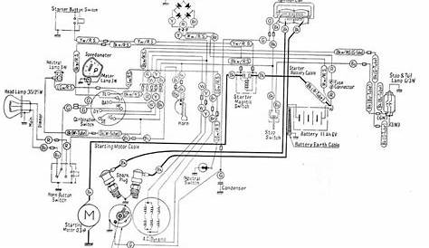 category honda wiring diagram page 6 circuit and | Motorcycle wiring