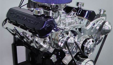 Big Block Chevy Crate Engines - Proformance Unlimited