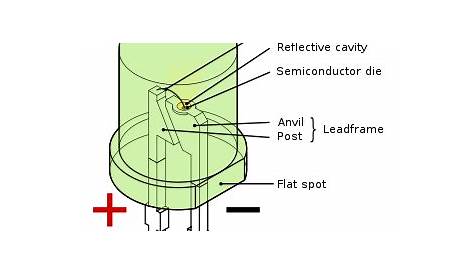 led bulb schematic diagram