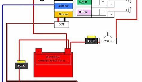 Pioneer Car Stereo Wiring Diagram Free - Collection - Faceitsalon.com