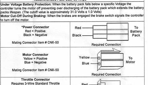 Electric Bike Controller Wiring Diagram In Addition Motor E #