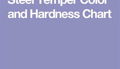 Steel Temper Color and Hardness Chart | Temper, Chart, Color