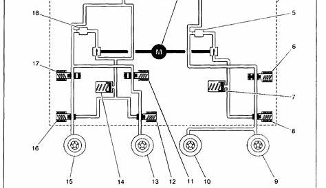 2003 Chevy Silverado Brake Line Diagram - General Wiring Diagram