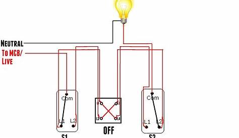 The World Through Electricity: Intermediate Switch