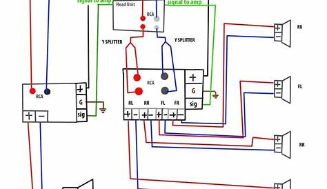 Wiring Diagram Car Stereo Amplifier Systemic Circuit - Aisha Wiring