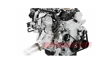 Mazda SkyActiv 2.5 Turbo Engine specs, problems, oil, CX-9, Nazda6