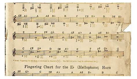 french horn key chart