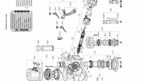 auma wiring diagrams