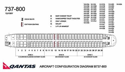 Boeing 737-800 Seating Chart - Seat Map And Seating Chart Boeing 737