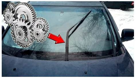 wiper mechanism in car