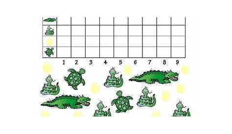 reptiles: math and literacy activities by kindergarten kupcakes | TpT
