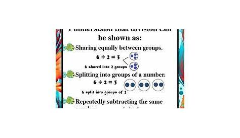 Diving into Division: Sharing, Making Equal Groups, Repeated
