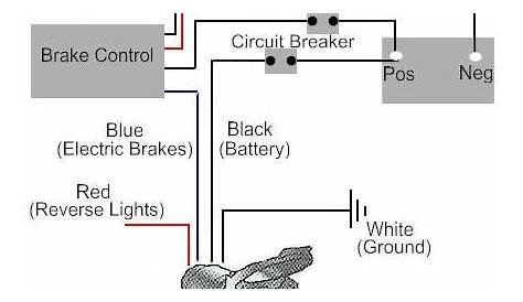 electric trailer brake schematic