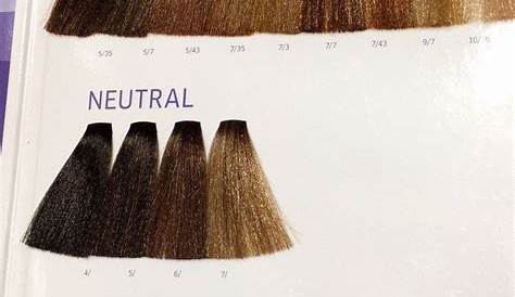 wella professional hair color chart