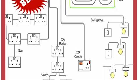 House Wiring Circuit Drawing - Wiring Digital and Schematic