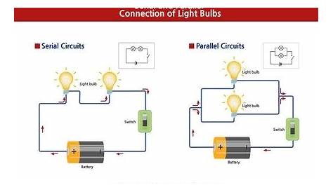 12+ Series Circuit Diagram Simple | Robhosking Diagram