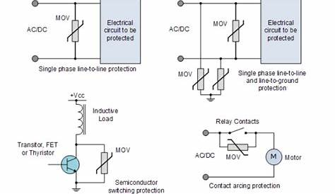 Varistor | Working Principle | Types | Metal Oxide Varistor | Electrical4u