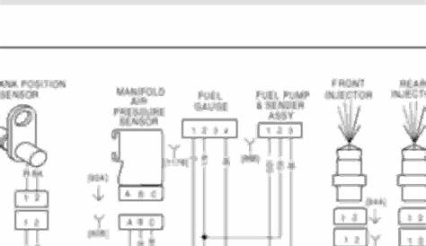 2000 flstf harley davidson wiring diagram
