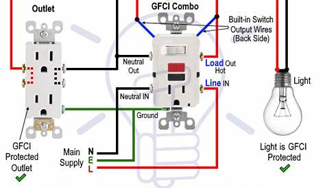 gfci breaker wiring diagram for dummies
