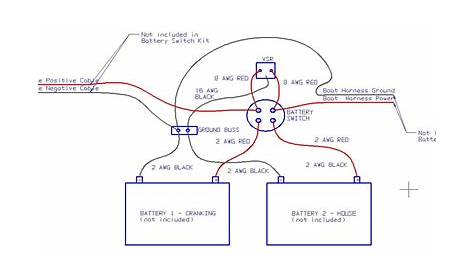 pontoon wiring diagram