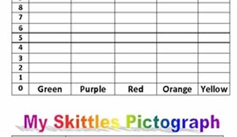 skittle fraction worksheet